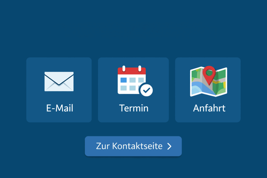 bild mit Visualisierung von e-Mail, Terminanfrage und Anfahrt, mit Link zur Kontaktseite