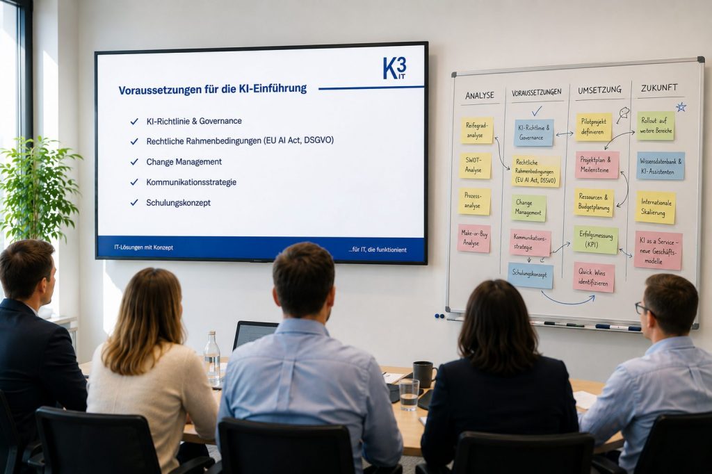 Beispiel für einen KI-Strategie-Workshop, hier mit Fokus auf die Voraussetzungen für eine geplante KI-Einführung.